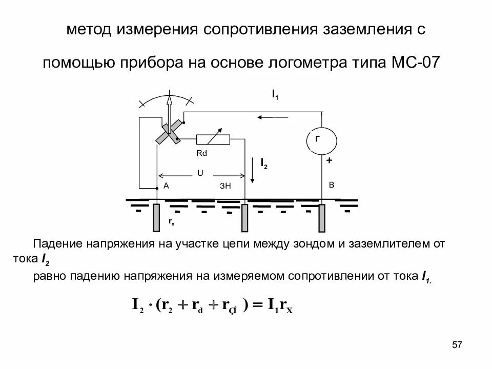 Двухпроводный метод измерения сопротивления заземления схема. Схема измерения сопротивления заземляющего устройства. Измерение сопротивления контура заземления КТП. Схема измерения переходного сопротивления.