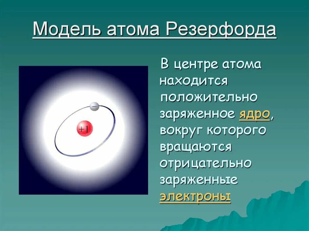 Строение атома. В центре атома находится. Положительно заряженное ядро атома. В центре атома находится положительно заряженное ядро.