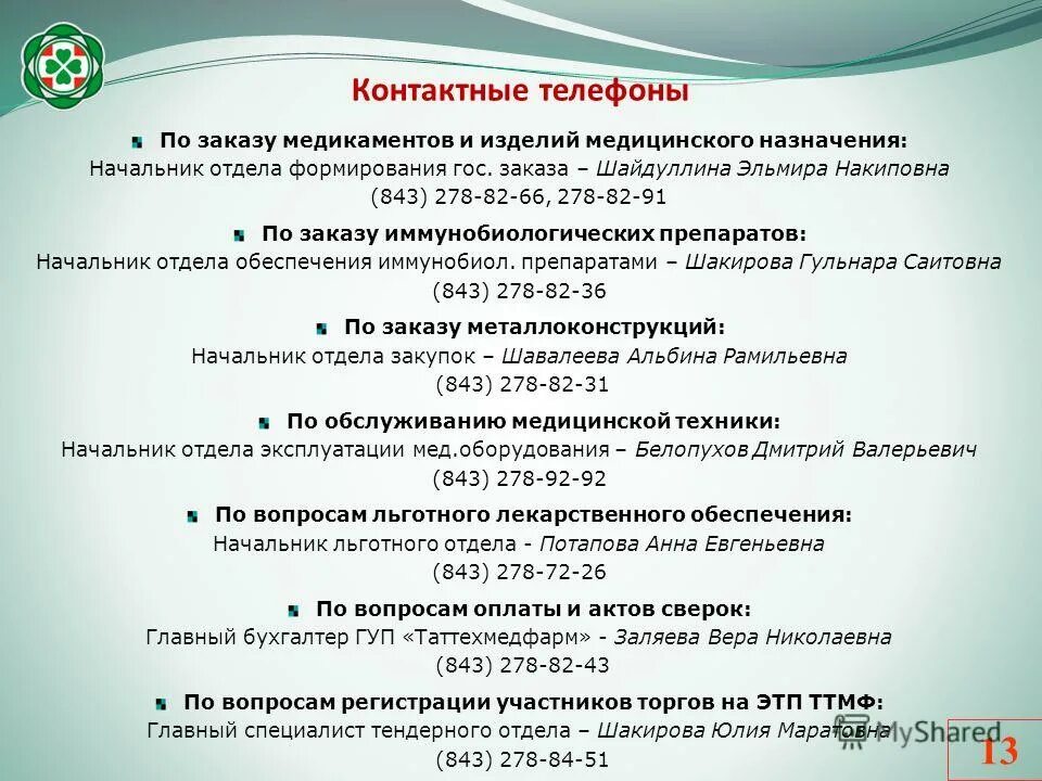 Формы по изготовлению лекарственных средств. Медицинские расходные материалы. Средства медицинского назначения это. Лекарственные препараты и изделия медицинского назначения. Оптовая реализация лекарственных средств.