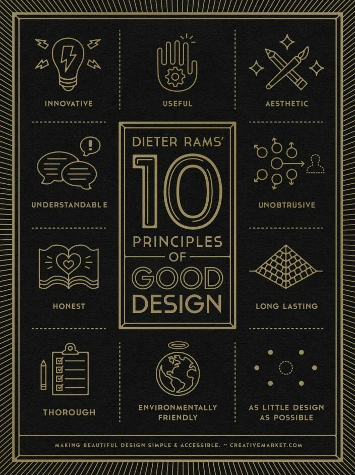 Longer design. Графический дизайн. Графический дизайн плакаты. Design principles. Principles of logo Design book.