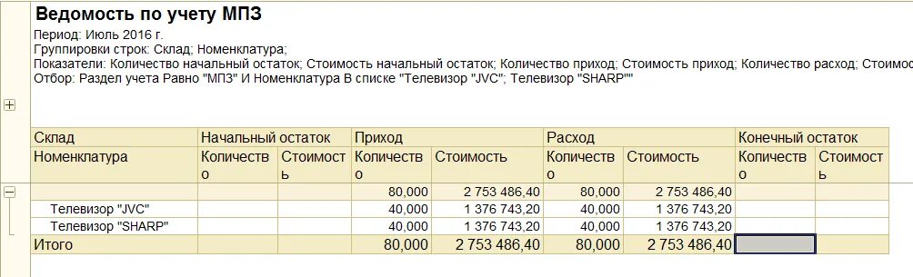 Учет движения мпз. Ведомость по материально производственных запасах. ведомость по учету мпз в 1с упп. учет материальных запасов в 1с. ведомость учета мпз.