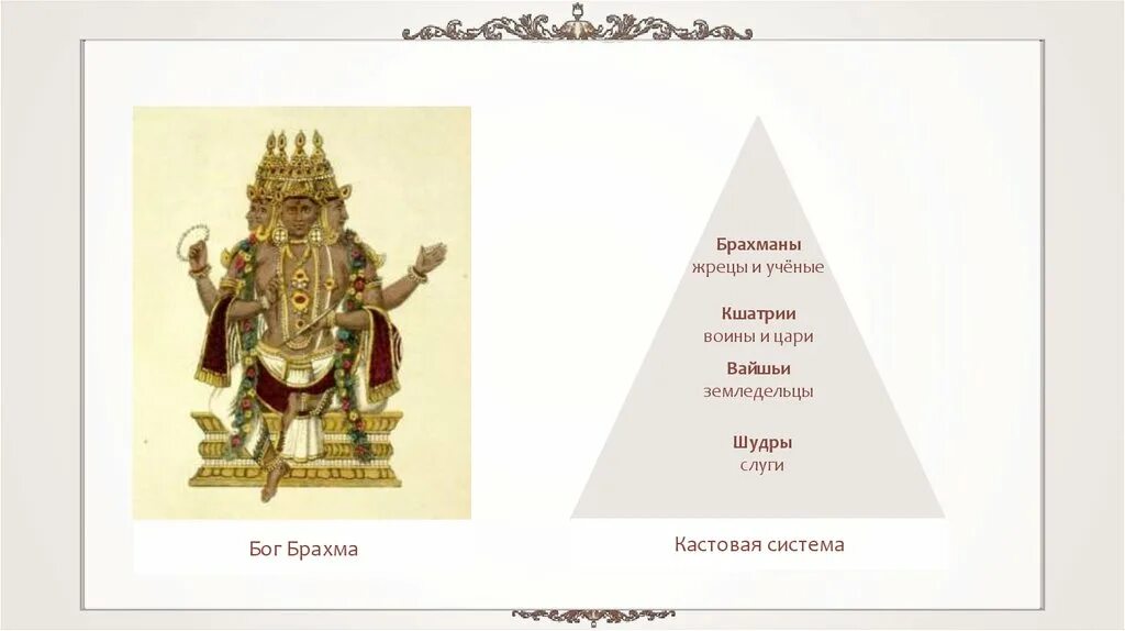 Царь царей относится к древней греции. Брахманы (жрецы), кшатрии (воины), вайшьи. касты индии бог брахма. жрецы брахманы. брахманы жрецы в древней индии.