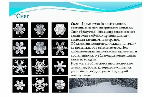 Как образуется иней физика
