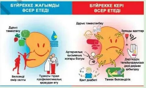 Конвульсиялар болғанша бляды