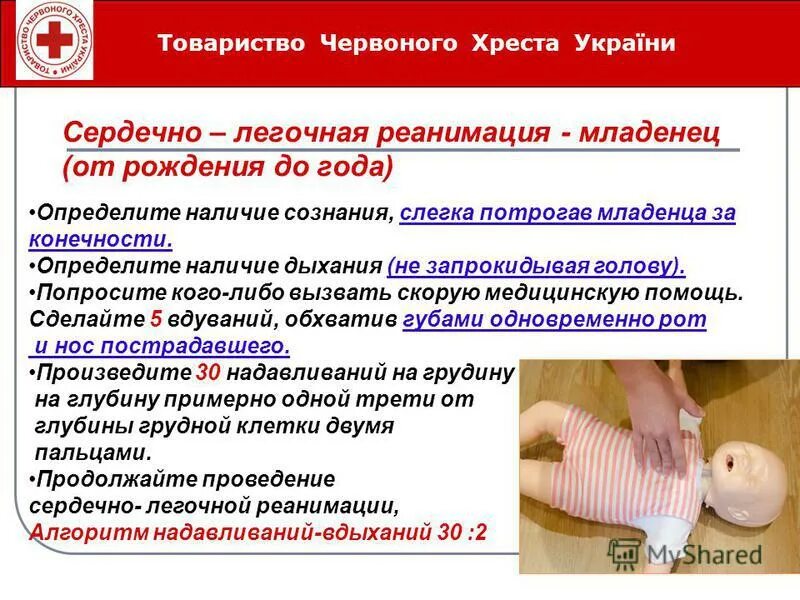 Слр у детей соотношение компрессий. Слр новорожденных алгоритм. Сердечно-легочная реанимация у детей. Слр у детей разного возраста алгоритм. Сердечно-легочная реанимация алгоритм ребенок 1 год.