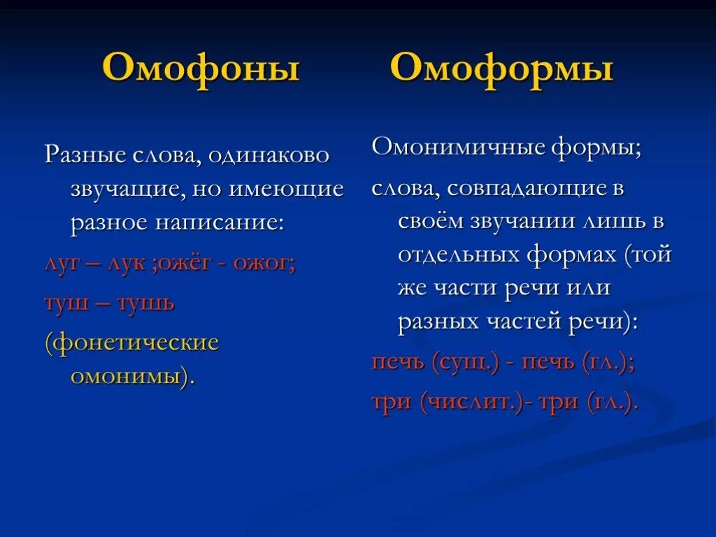 Омонимия слов разных частей речи. Омофоны омоформы. Омофоны омоформы и омофоны. Омоформы примеры. Омонимы омофоны омоформы.