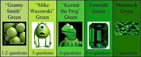 Are green