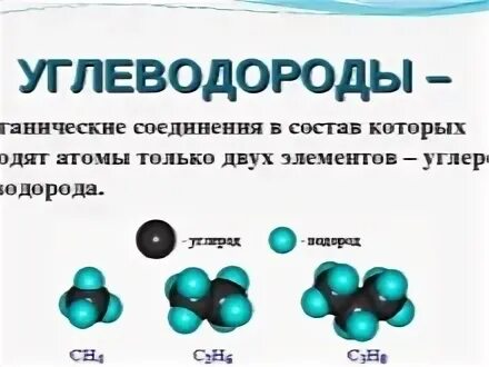 Любое соединение содержащее атомы кислорода кроме воды. Углеводороды. Углеводороды это в химии. Углеводороды состоят из атомов. Углеводороды определение.