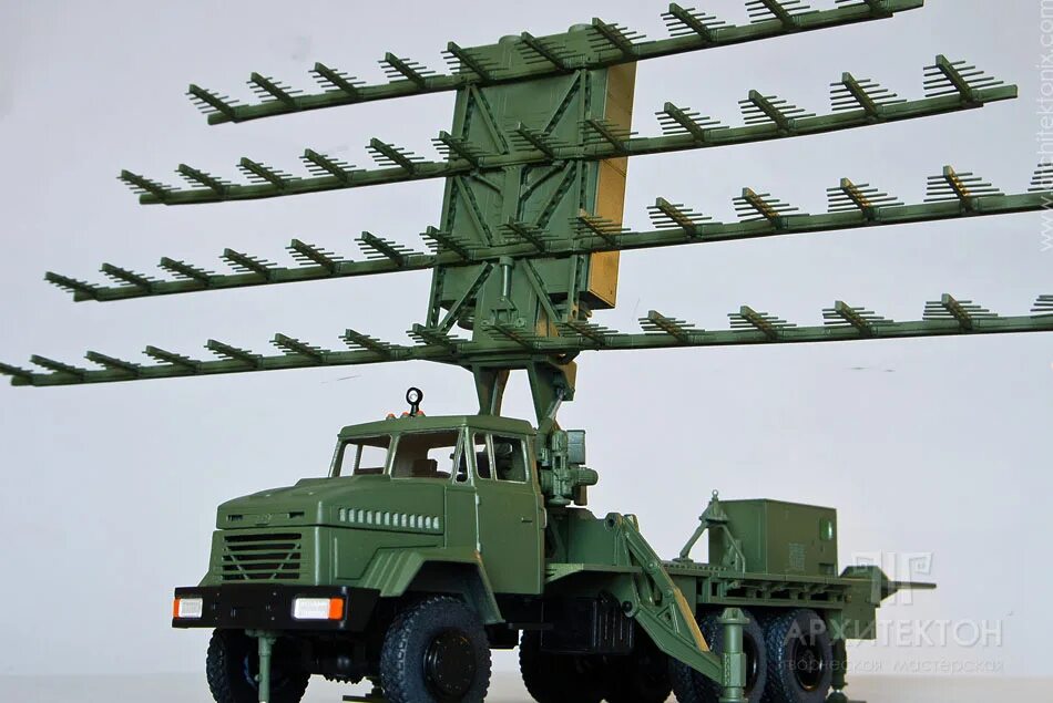 Рлс ангара мр-310а. Рлс мр-212/201-2. Рлс мр 18. Рлс всу украины. Рлс восход мр 600.