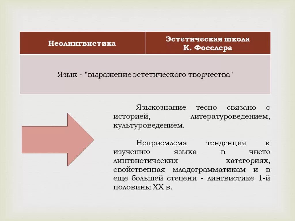 Предмет изучения лексикологии. Культуроведение и социокультурные проекты. Лингвокультурология примеры. Лингвистическая информация это. Культура и лингвокультурология.
