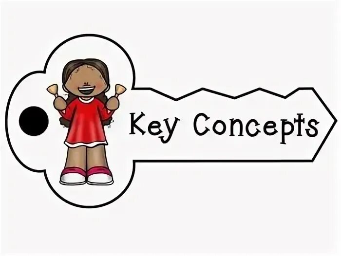 Ib key. Key concepts. key concepts ib. ib pyp key concepts. ib pyp music key concepts.
