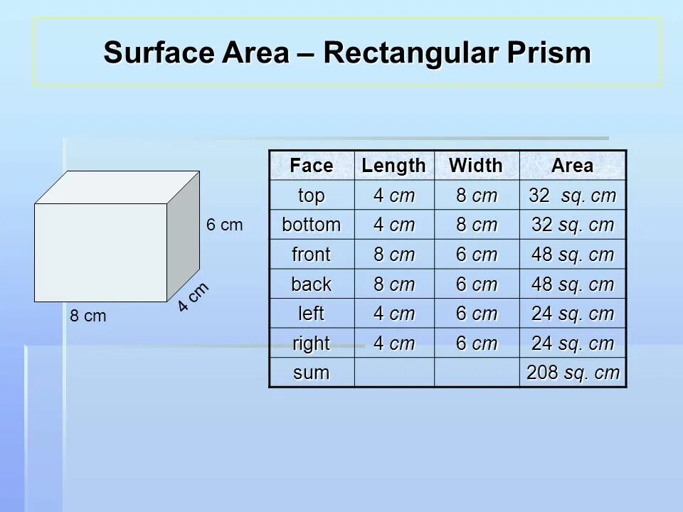 Length width. Length width height в 3ds. 4cm8. Длина а0. Page width