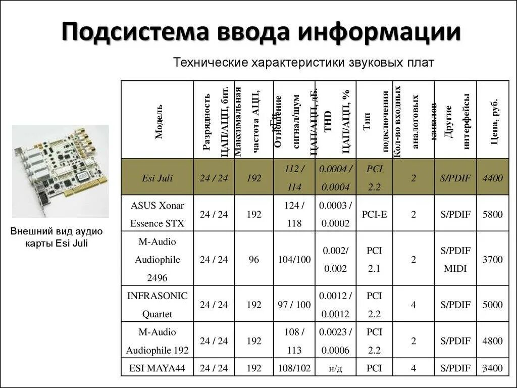 Главные характеристики техники