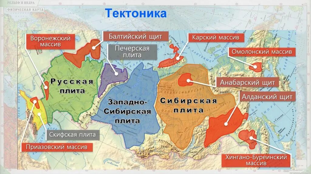 Тектоническое строение русской равнины 8 класс. Тектоническое строение России. Русская платформа Западно Сибирская плита. Западносибирская плитва. Тектоническое строение Казахстана.