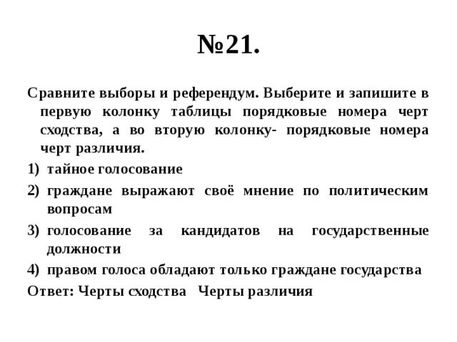 Тайное голосование граждан черты сходства