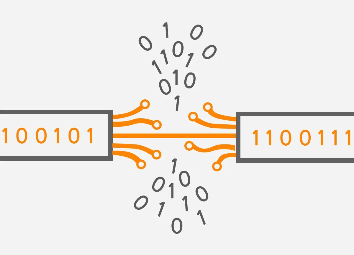 Packet loss. Packet loss test. Packet loss 99%. Packet loss. Packet loss.