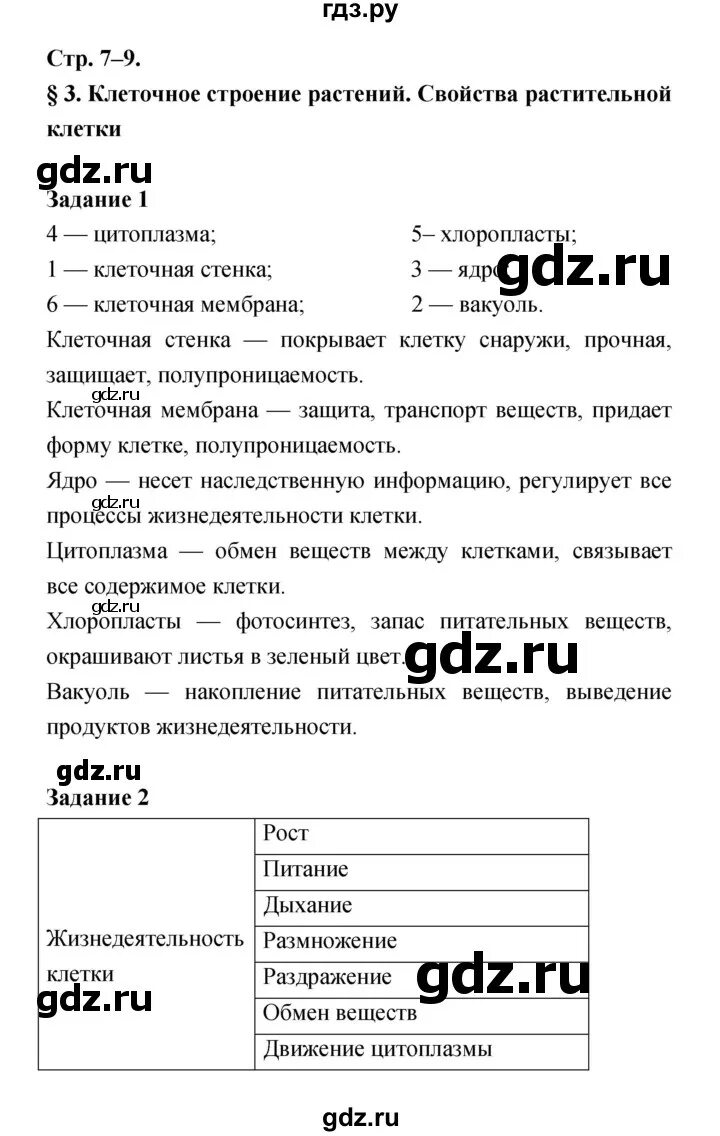 Биология 6 класс стр 28. Биология 6 класс стр 33. Биология 6 класс стр 33. Биология 6 класс рабочая тетрадь стр. Биология 6 класс учебник пономарева стр 134.