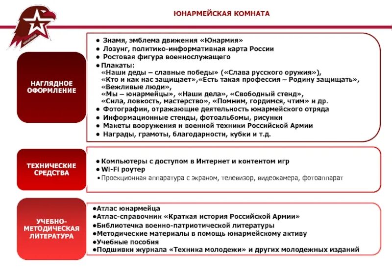 Почему вступают в юнармию ответы