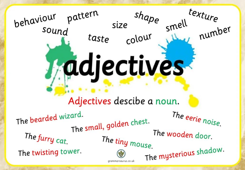 Тема adjectives. Adjectives картинки. Adjectives урок. Adjectives надпись. Five adjectives