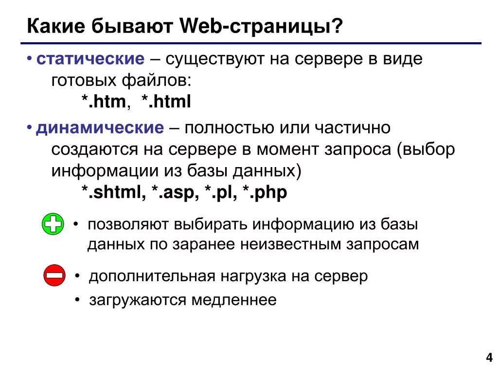 Web страницы имеют расширение выберите ответ. Какие бывают web-страницы. Какие бывают веб страницы. Что такое статическая веб-страница?. Динамические веб страницы.