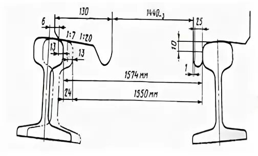 Расчетная схема для определения ширины рельсовой колеи. Колесная пара колея 1520. Максимальная ширина рельсовой колеи. Колесная пара ширины колеи 1435 мм чертеж. Номинальный размер ширины колеи должен быть