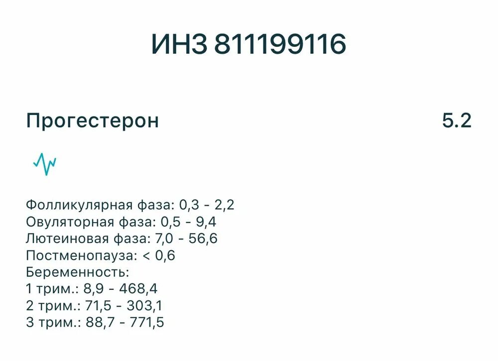 Ранняя фолликулярная фаза эстрадиол норма. Прогестерон 28 нг/мл в лютеиновой фазе. Фолликулярная фаза прогестерон повышен у женщин. Прогестерон на 22 день цикла норма в нг/мл для эко. Норма прогестерона на 22 день цикла у женщин.