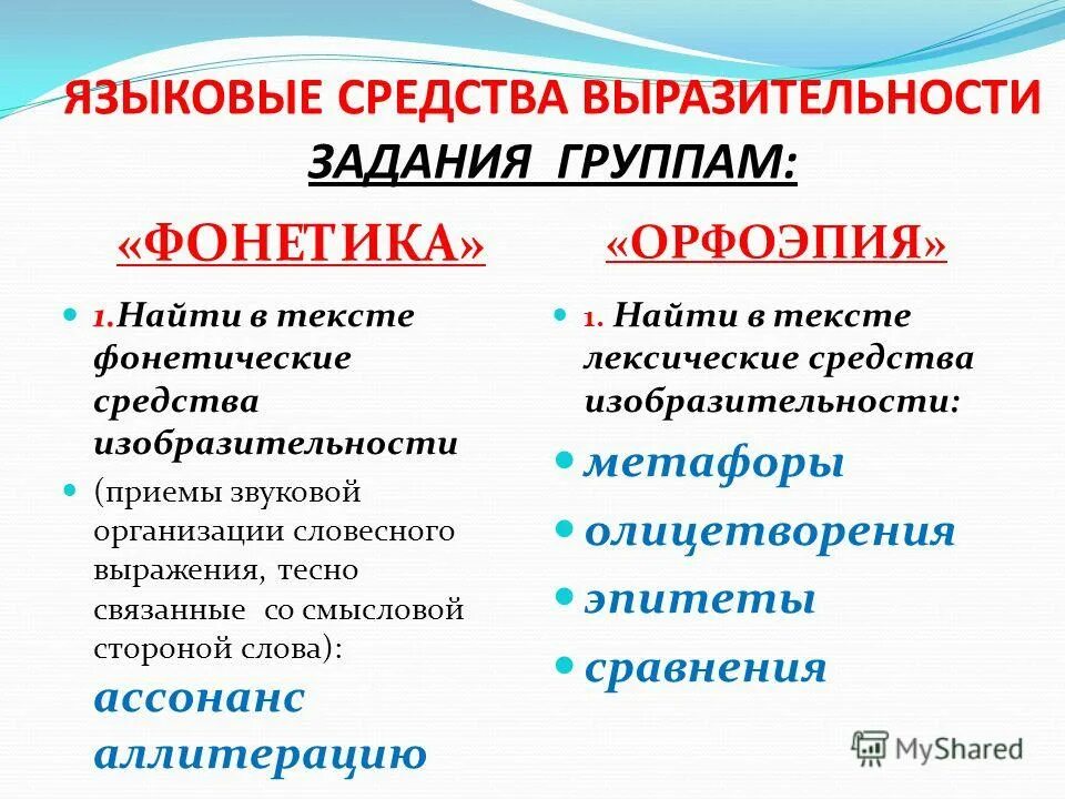 Благородная дружба средство языковой выразительности