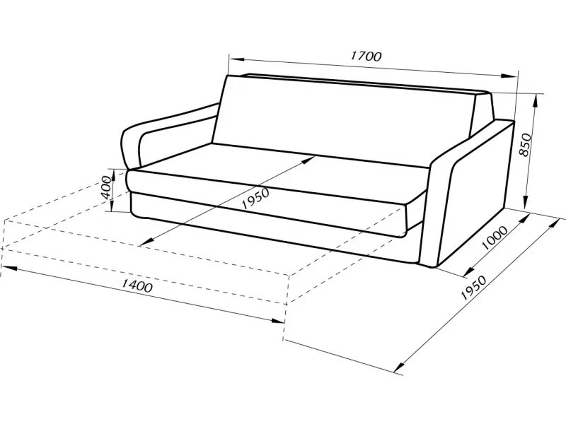 Размеры разложенного дивана