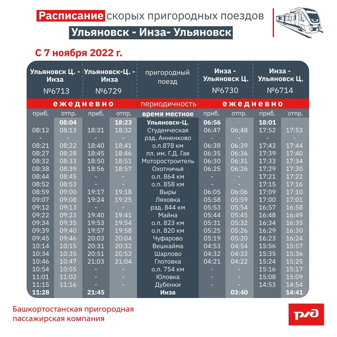 Расписание пригородных поездов верхний уфалей. Расписание электричек Троицк Челябинск. Электричка Челябинск. Пригородные поезда Ульяновск. Скорый Пригородный поезд.