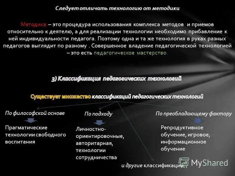 виды информационных технологий. какие бывают технологии. ключевые признаки технологии. виды промышленных технологий. виды промышленных технологий.