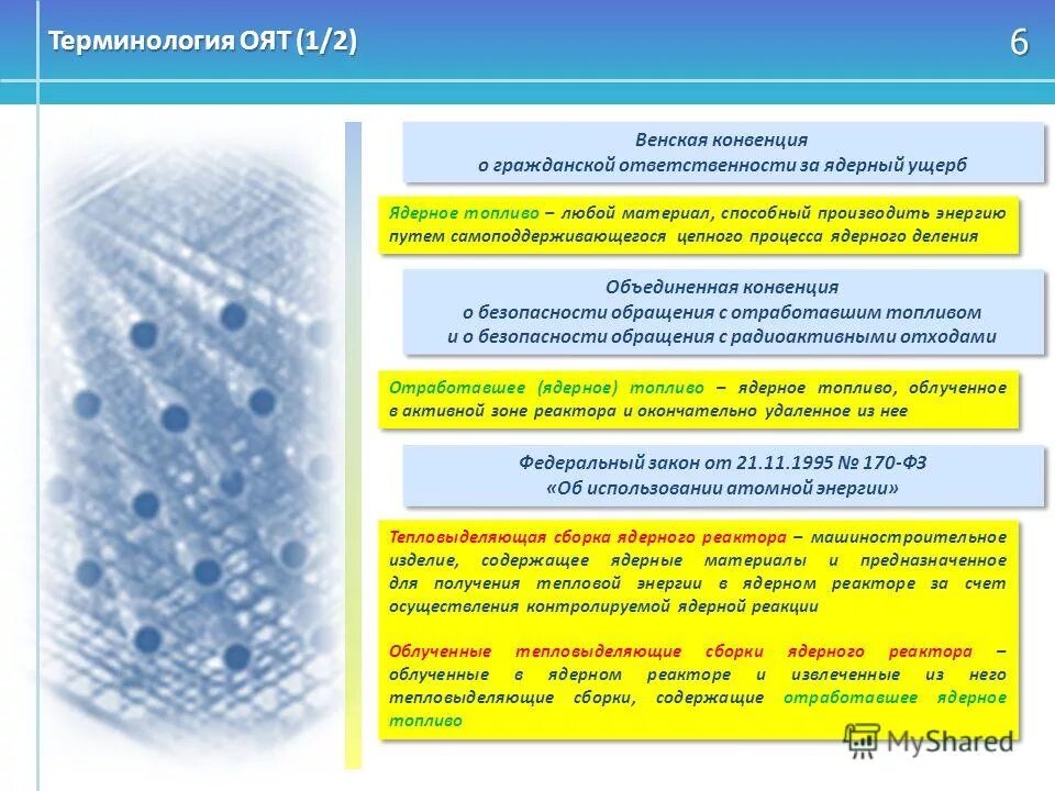 Ядерные конвенции. Обращение с отработавшим ядерным топливом. Конвенция о гражданской ответственности за ядерный ущерб. Обращение с радиоактивными отходами и отработавшим ядерным топливом. Обращение с оят.