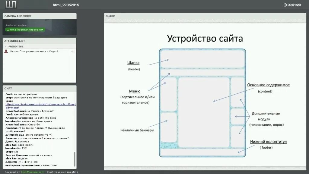 Сайт создать основы. Разметка сайта. устройство сайта. устройство страницы сайта. html устройство сайта.