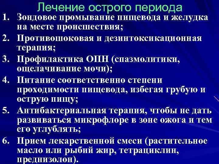 Лечить пищевод народными средствами