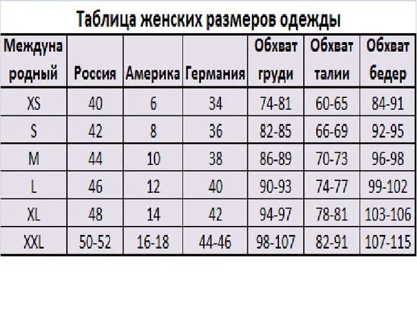 Размеры женские алиэкспресс. Китайская таблица размеров женской одежды. Размеры одежды таблицы Китай. Таблица размеров женской одежды Китай. Таблица размеров одежды для женщин.