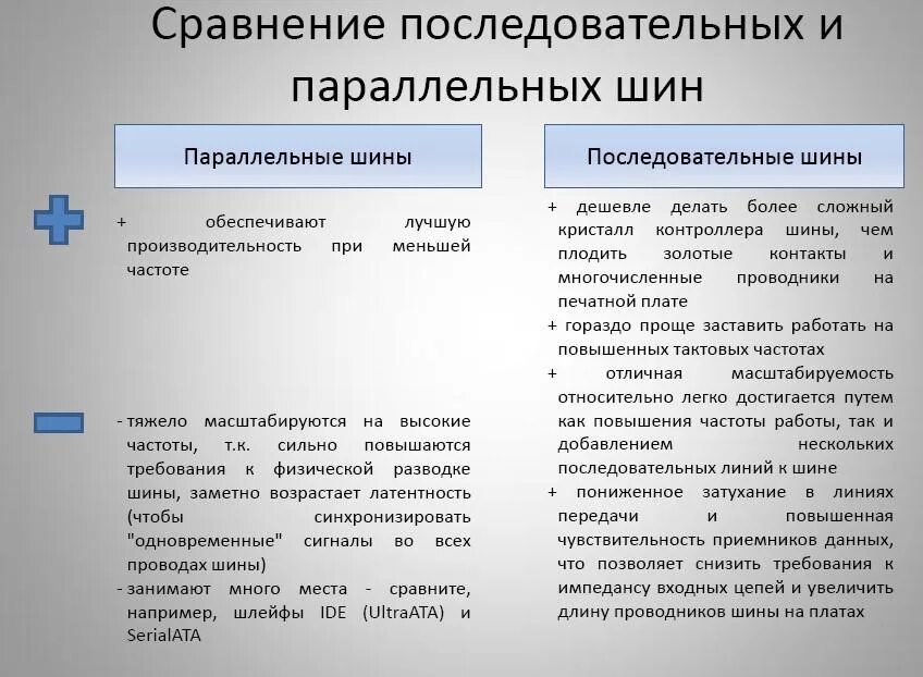 Преимущества последовательного соединения. Параллельные и последовательные шины. Отличия параллельного и последовательных шин. В чем различие последовательных и параллельных шин. Последовательная шина данных.