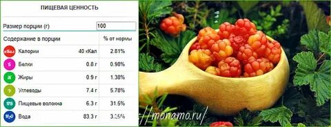 Состав морошки