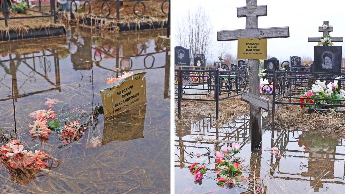 Осташинское кладбище Ярославль. Одесенское кладбище Ярославль. В Ярославле затопило Осташинское кладбище. Осташковское кладбище Ярославль затопления. Вербное воскресение кладбище