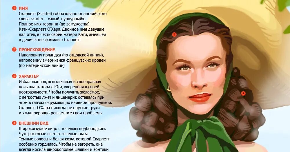 Скарлет об этом я подумаю завтра. Скарлетт о’хара особые приметы. скарлетт о&#039;хара фразы. высказывания скарлетт о хара. скарлетт о&#039;хара я подумаю об этом.