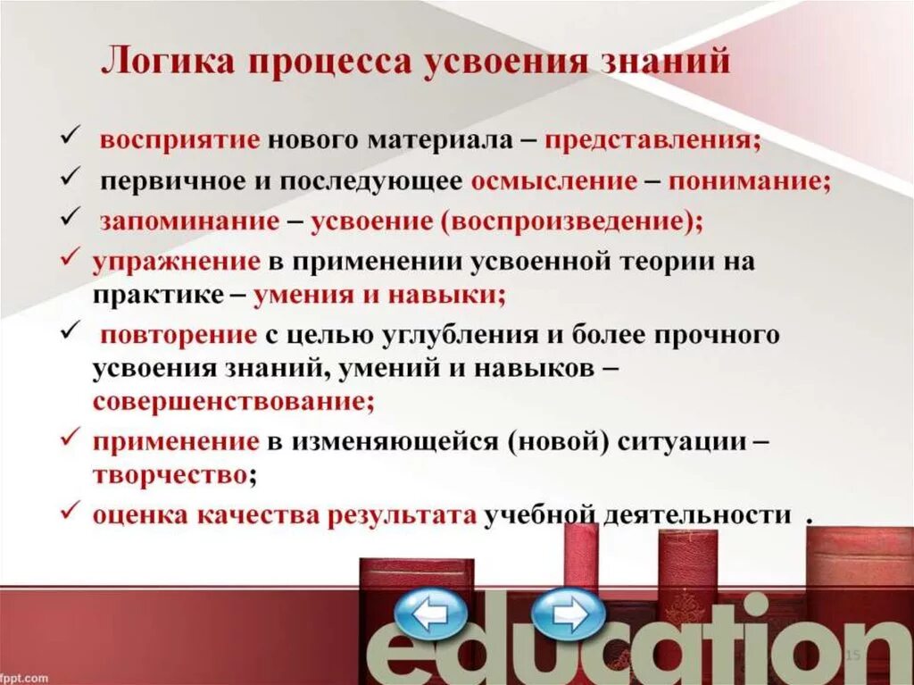 Основные этапы (логика) процесса усвоения знаний и умений.. Логика учебного процесса и структура процесса усвоения кратко. Структура процесса усвоения знаний. Этапы процесса усвоения в педагогике.