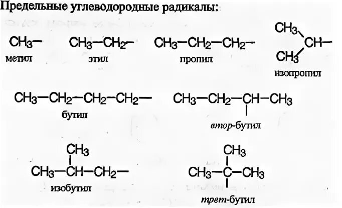 Углеводородные радикалы примеры