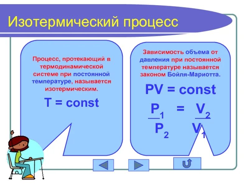 Давление газа при постоянном объеме зависит