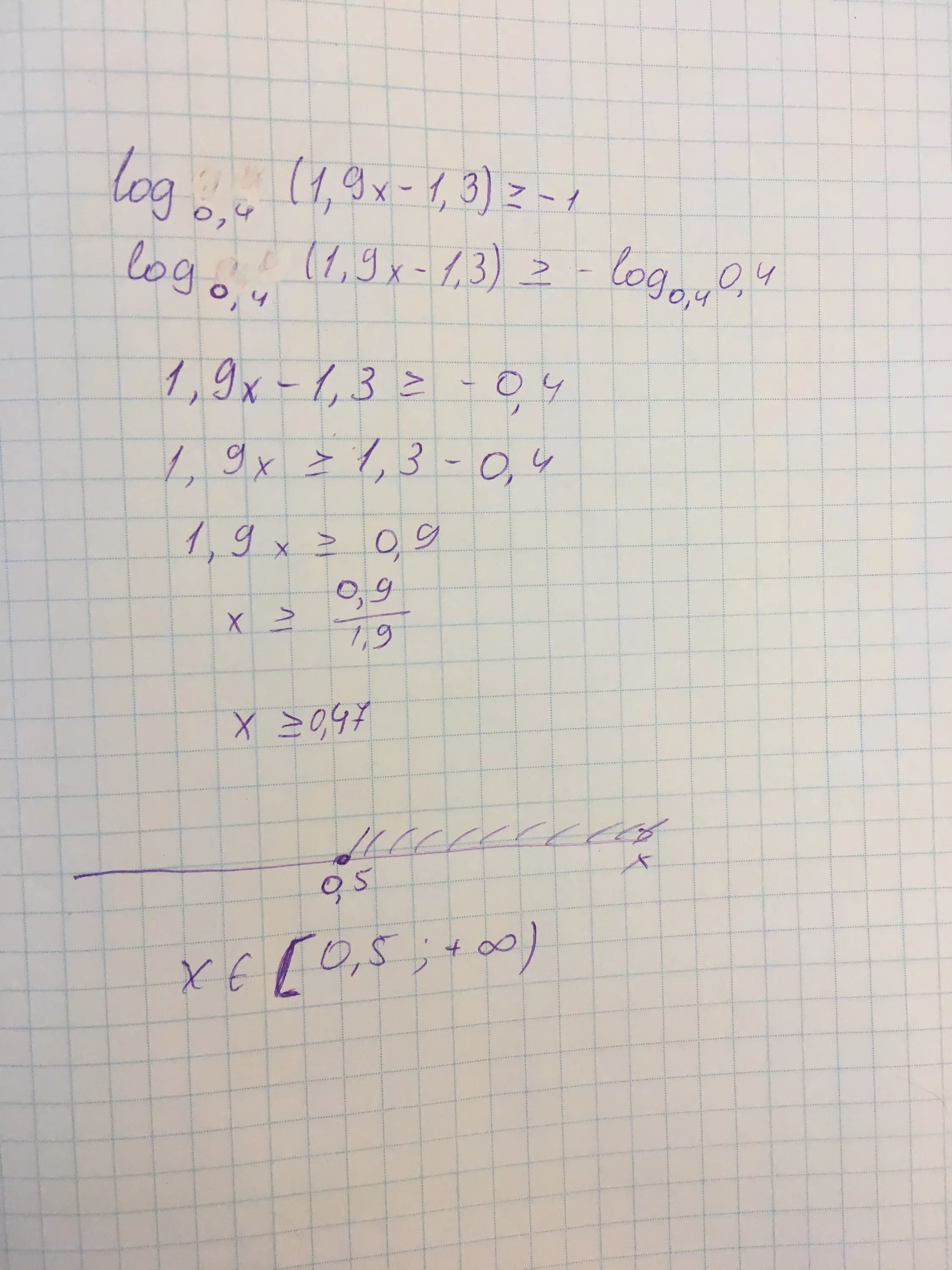 Log0 5 x 3 2. Решите неравенство log9(4-3x)<0.5. Неравенство log_(x+1)(x+2)^2. Log 0.3 2x+1 log 0.3 x-3. Log0 1 x 3-5x 2-25x+125 )<=log0,01(x-5)^4 решение.