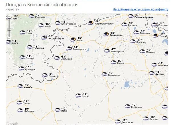 Погода в костанайской области на неделю. Климат Костанайской области. Погода в Костанае. Погода Кустанайской области. Погода в Костанайской области.