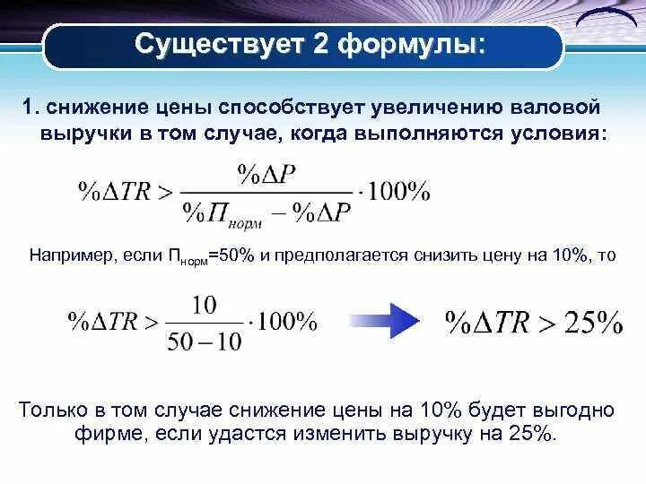 Формула повышения цен. Формула увеличения числа на заданный процент. Ценовая эластичность спроса на товар. Формула повышения цен. Расчет скользящей цены.