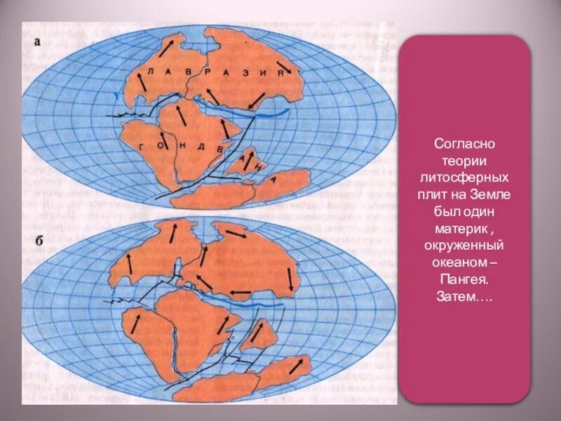 Литосферная теория. Движение литосферных плит Пангея. Литосферные плиты дрейф материков. Теория Вегенера движение литосферных плит. Теория движения литосферных плит.