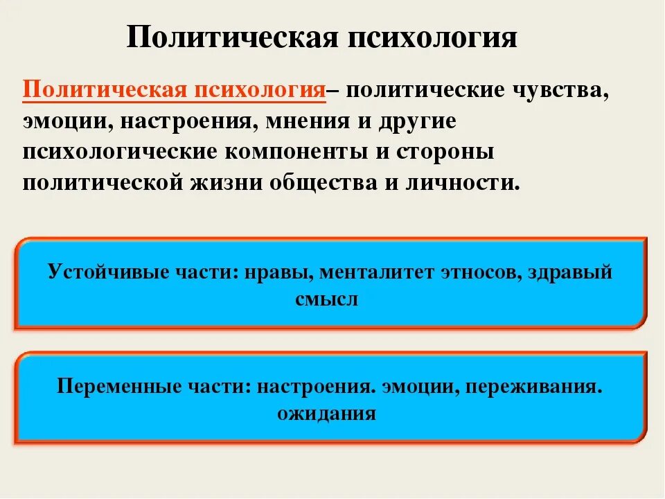 Составляющие политической психологии. Политическая психология. раскройте смысл понятия политическая психология. политическая психология термины. примеры политической психологии.