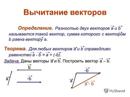 Разность векторов задачи