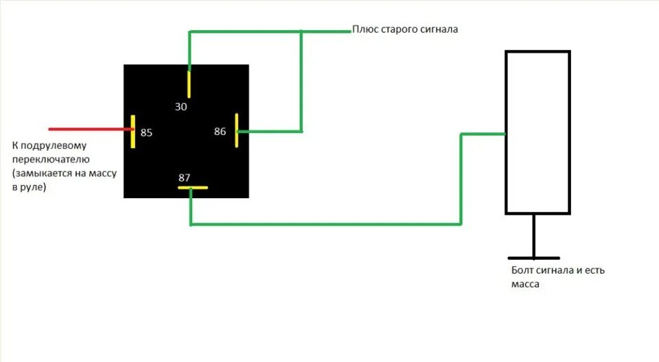 Реле сигнала волга. Схема подключения звукового сигнала 2107. Реле звукового сигнала 2107. Кнопка звукового сигнала ВАЗ 2107. Реле сигнала 2107.