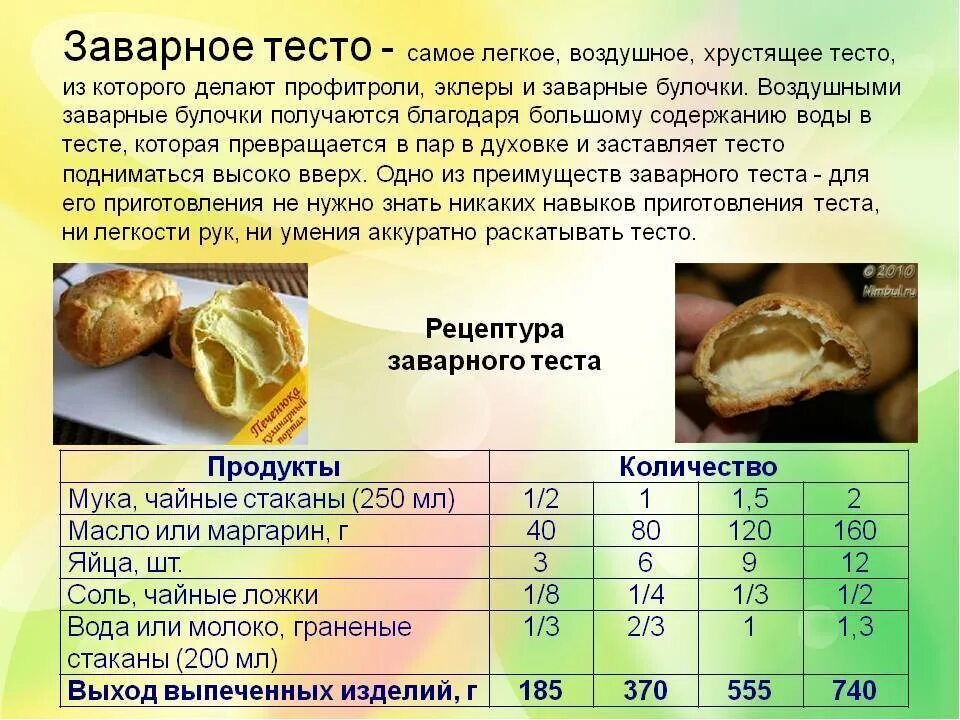 Рецептура заварного теста. Технологическая приготовление заварного теста. Тесто заварное тесто рецептура. Рецептура и технология приготовления заварного теста. При какой температуре выпекать эклеры