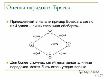 В начале примеры